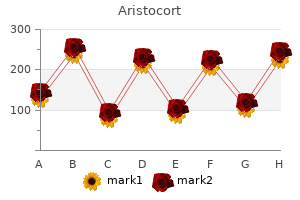 buy aristocort without prescription