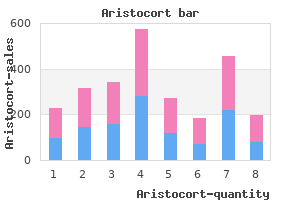 discount aristocort 4 mg on line