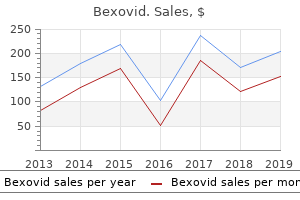 cheap bexovid 200 mg fast delivery