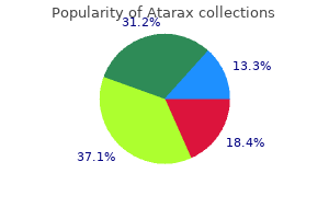 buy atarax amex