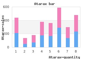 buy cheap atarax line