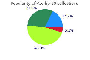 atorlip-20 20 mg on line
