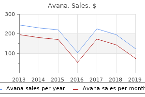 purchase genuine avana