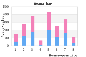 generic avana 50mg overnight delivery