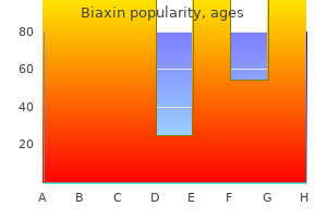 generic 500 mg biaxin fast delivery