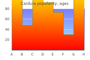 order cardura 4mg with visa