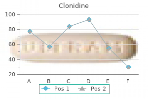 buy clonidine online