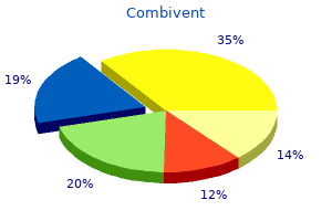 discount combivent express
