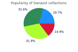 order 50mg danazol with amex