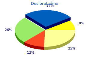 purchase desloratadine now
