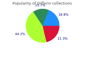 purchase differin visa