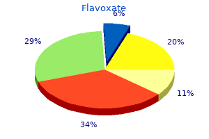 buy flavoxate 200mg with visa