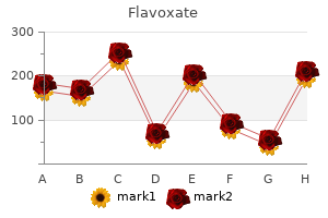best order flavoxate