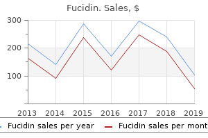 buy fucidin 10gm low price
