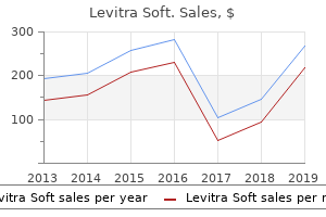 order levitra soft once a day