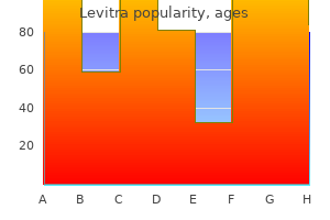 purchase discount levitra line