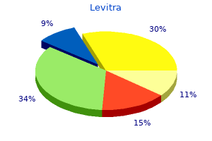 buy levitra cheap online