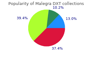 purchase malegra dxt 130 mg otc