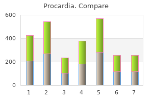 discount procardia 30 mg with visa