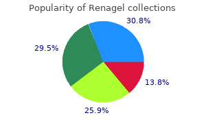 order renagel 400 mg without prescription