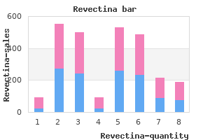 order revectina overnight delivery