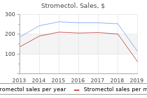 stromectol 12mg with mastercard