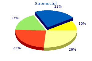 order 12mg stromectol with visa