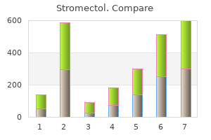 purchase stromectol cheap online