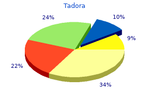 discount tadora 20mg online