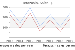 discount 1mg terazosin mastercard