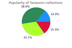 discount terazosin 2mg with visa