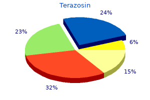purchase generic terazosin pills