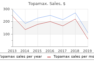 buy cheap topamax 200mg line