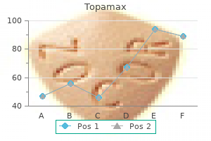 effective topamax 100 mg