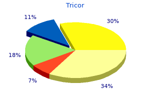 quality tricor 160mg