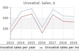 cheap uroxatral online visa