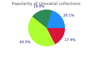 buy discount uroxatral 10mg on line