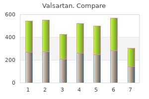 generic valsartan 160mg without a prescription