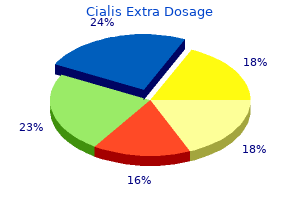 purchase cialis extra dosage 40mg overnight delivery