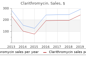 buy clarithromycin 500mg with visa