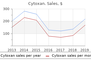 buy cheap cytoxan 50 mg on line