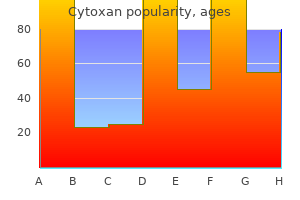 discount cytoxan 50 mg with visa