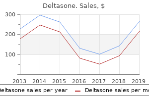 buy generic deltasone 40 mg online