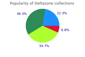 discount deltasone 10 mg visa