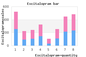 purchase cheapest escitalopram