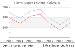 discount 100mg extra super levitra with visa