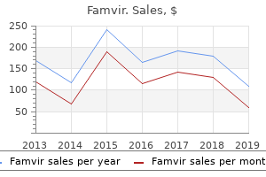 discount 250 mg famvir fast delivery