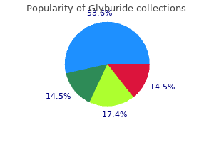 purchase glyburide in india