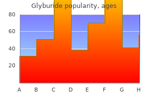 purchase glyburide 2.5mg with mastercard