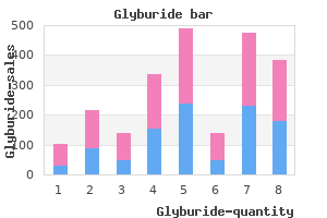 generic glyburide 5mg free shipping